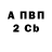 Дистиллят ТГК Wax anton7805